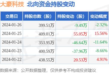 計算機系統服務 現代企業高效運營的堅實后盾